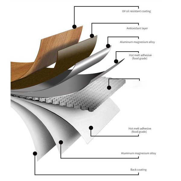 aluminum honeycomb panel