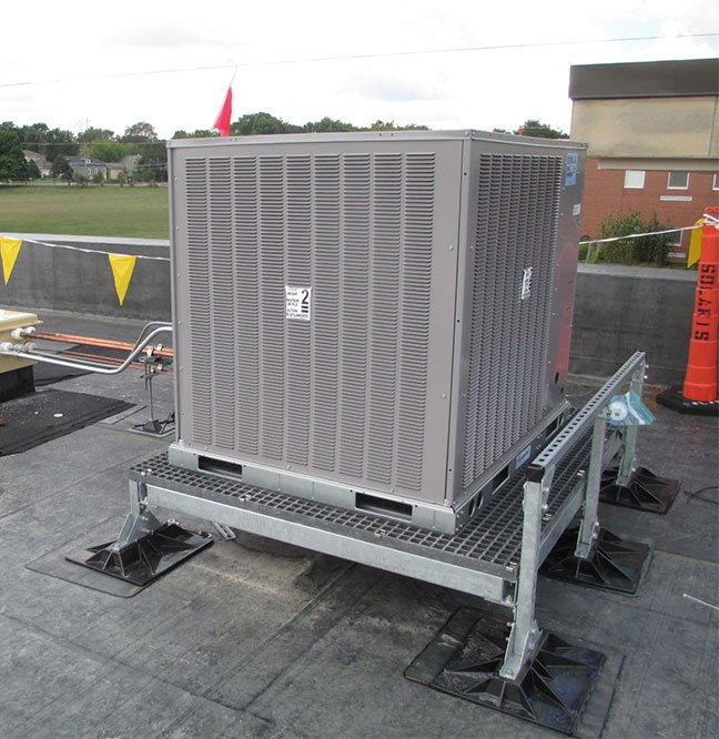 HVAC System Support.jpg